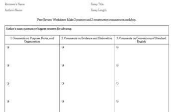 Preview of Worksheet: Chart for Peer-Editing [CCSS.ELA.W.5] (EDITABLE)