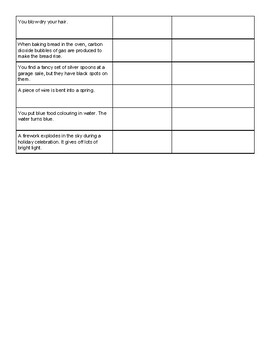 Worksheet: Chemical Reaction or Physical Change? by JJ Resources