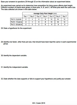 Worksheet - Competition & Ecological Niche *EDITABLE* | TpT