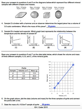 Worksheet - Density & Graphing (Editable) | TpT