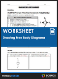 Drawing Free Body Diagrams to Show Forces on and Object Worksheet