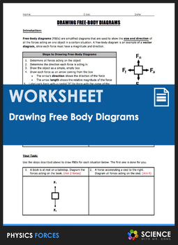 Preview of Drawing Free Body Diagrams or Force Diagrams for Objects Physics Worksheet