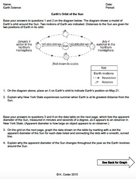 Preview of Worksheet - Earth's Orbit of the Sun *Editable*