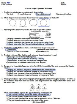 spheres worksheet earth shape editable interior