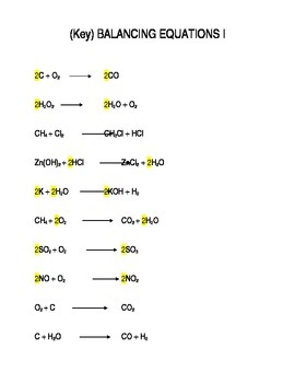 Chemistry Worksheet: Easy Balancing Equations Problems by Ray Byle