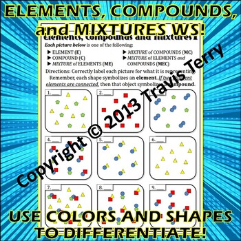 elements compounds and mixtures worksheet