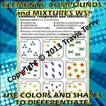 Worksheet Elements And Compounds 4 By Travis Terry Tpt
