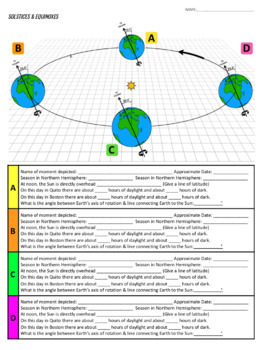 Preview of Worksheet: Examining Solstices, Equinoxes, & Length of Night & Day