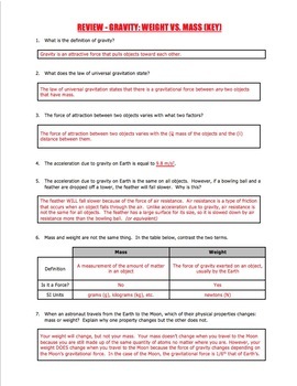 problem solving gravity and weight worksheet