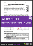 Worksheet - How to Create Line, Bar and Circle Graphs - A Guide