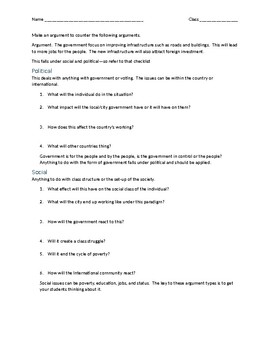 Worksheet How to Make Arguments in Debate by DebateGate | TPT