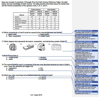 Worksheet - Igneous Rocks #1 *EDITABLE* (WITH ANSWERS EXPLAINED)