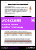Worksheet - Immune & Lymphatic System Medical Terminology 