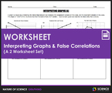 Worksheet - Interpreting Graphs and False Correlations (2 