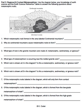 Worksheet - Metamorphic Rocks #2 *EDITABLE* (WITH ANSWERS EXPLAINED)