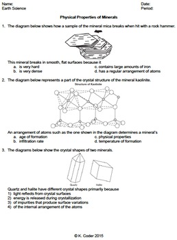 Worksheet - Minerals Physical Properties *EDITABLE* (WITH ANSWERS