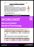 Worksheet - Nervous System Medical Terminology - HS-LS1