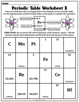 worksheet periodic table worksheet 1 by travis terry tpt