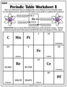 Preview of Worksheet: Periodic Table Worksheet 1