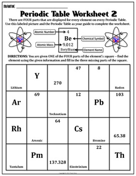 periodic table worksheet 2 answers