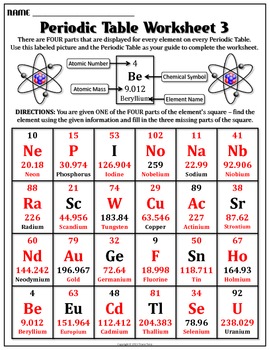 Periodic Table Worksheet Answer Key / Periodic Table Worksheet Answers
