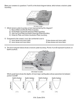 Worksheet - Plate Tectonics *Editable* | TpT