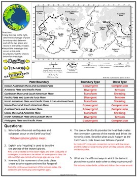 Worksheet: Plate Tectonics Study Guide and Practice by Travis Terry