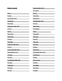 Worksheet Practice for Spanish Demonstrative Adjectives