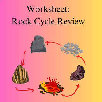 Worksheet: Rock Cycle Review by Geology and Ecology Store | TPT