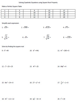 Solving Quadratic Equations using Square Root Method Worksheet | TpT