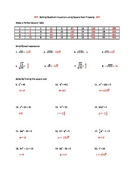 Solving Quadratic Equations using Square Root Method Worksheet | TpT