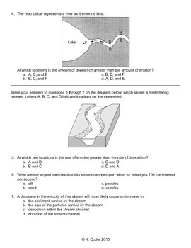 STREAM Meaning worksheet