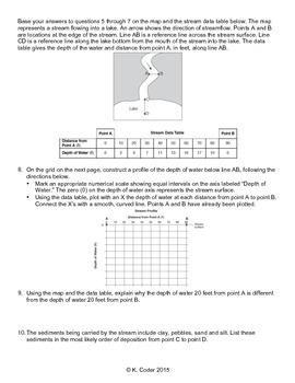 STREAM Meaning worksheet