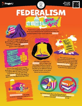 Preview of Civics: Federalism - Worksheet