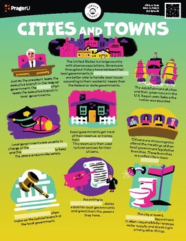 Preview of Civics: Local Government - Cities and Towns - Worksheet