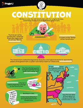 Preview of Civics: The Constitution - Worksheet