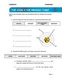 Worksheet - The Atom & Periodic Table