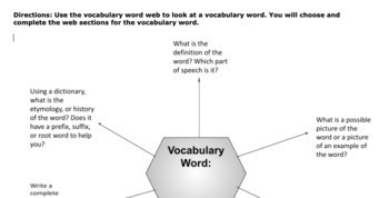 Preview of Worksheet: Vocabulary Usage Web (EDITABLE)
