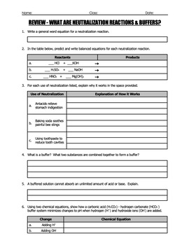 Worksheet What Are Neutralization Reactions Buffers Tpt