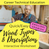Worksheet: Wood Types, Descriptions, and Uses (English/ Spanish)