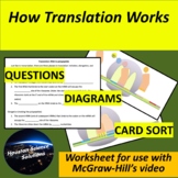 Worksheet for McGraw-Hill's How Translation Works Video