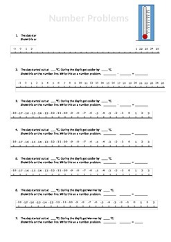 Preview of Worksheet for PowerPoint Adding and Subtracting Number Problems