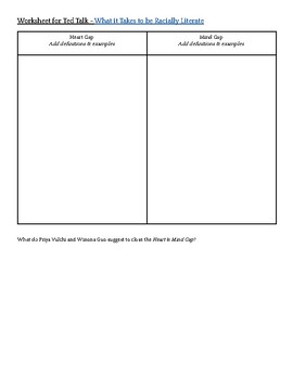 Preview of Worksheet for Ted Talk - "What it Takes to be Racially Literate"