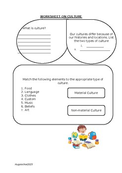 Preview of Worksheet on Culture