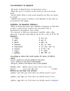 Preview of Worksheet practice using accents in Spanish