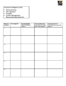 Worksheet to analyze emotional intelligence in films or literature.