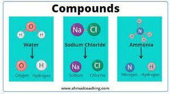 Preview of Worksheet1-Covalent Bonding