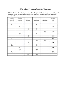 11 chemistry worksheets grade 10 science worksheets chemistry unit with answers