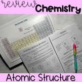 Worksheets for atomic structure