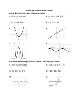 Preview of Worksheets on Linear Equations, Graphing, Slope, Relations & Functions